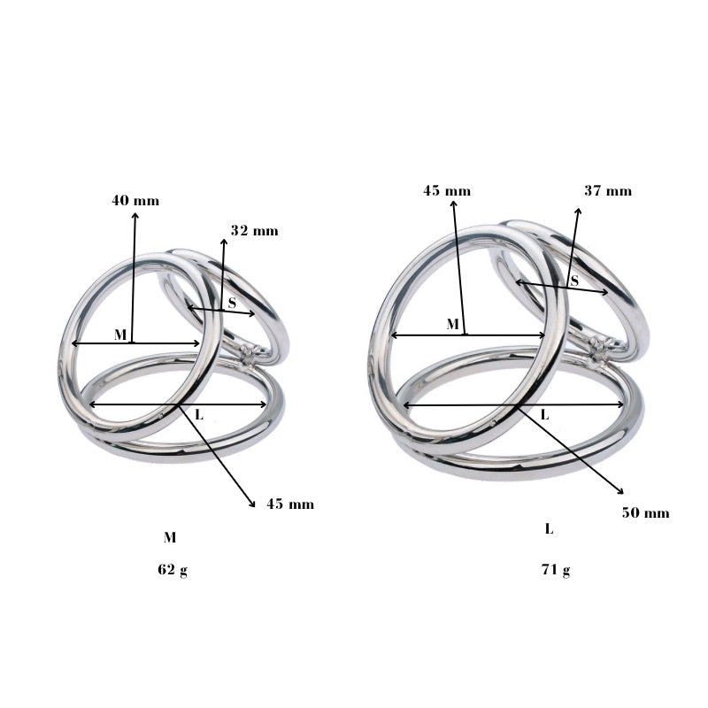 POURKINKS TRIPLE C-RING