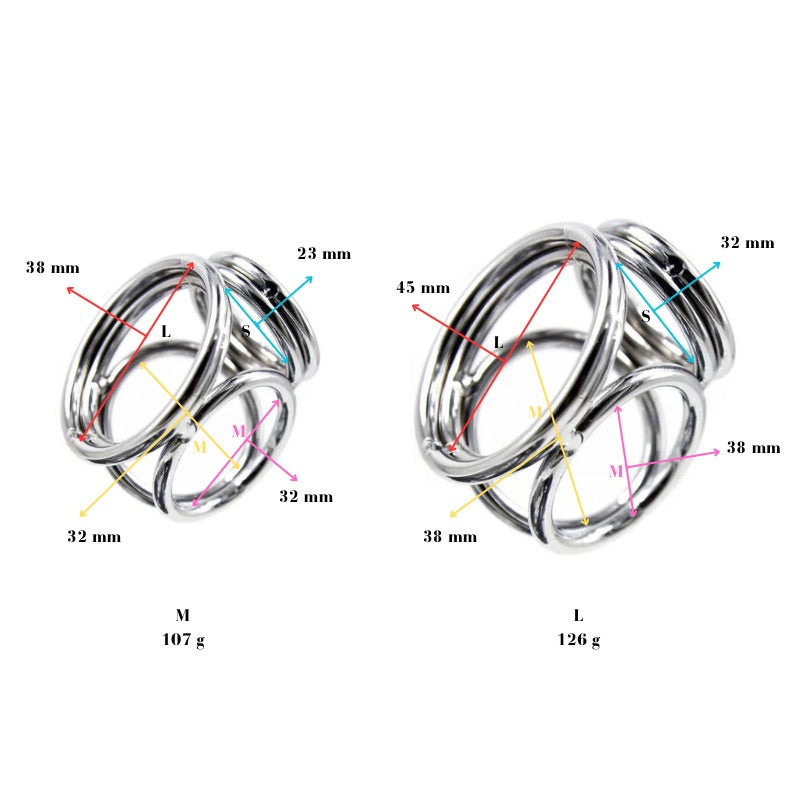 POURKINKS TRIPLE C-RING